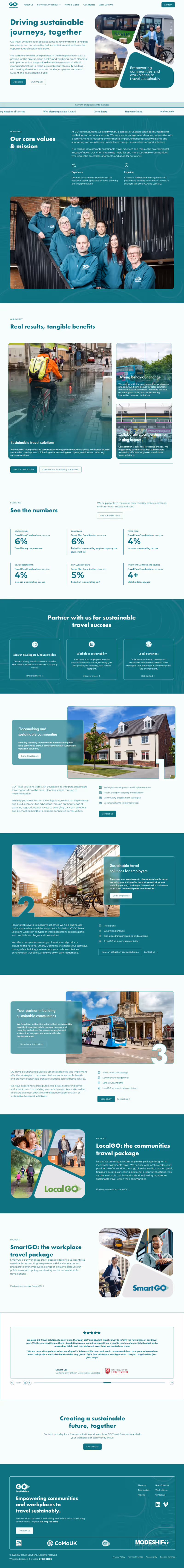 Full-page capture of the GO Travel Solutions website